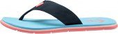 Helly Hansen Seasand Navy/Aqua Blue Kadın Plaj Terliği Hp HHA.11324 - 4