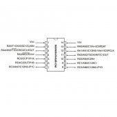 PIC16F616 I/SL SMD SOIC-14 8-Bit 20 MHz Mikrodenetleyici - 2