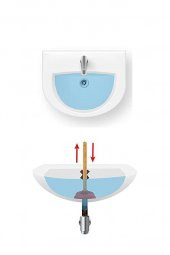 Plastik Lavabo,Banyo Pompası Turuncu - 6