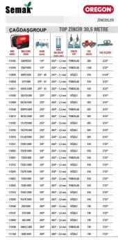 Oregon Top Zincir 20BPX100R YUVARLAK 3/25" 924 DİŞ thumbnail 5