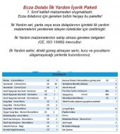 Deprem Çantası Acil Afet ve İlk yardım Seti Suya ve Kırılmaya Dayanıklı Özel Çantalı 90 Parça - 9