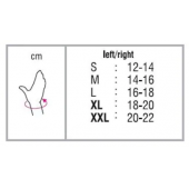 Orthocare Orthocare 4542 Manucare Iıı Stable Sağ Orthocare 4542 El Bilek Ateli Sağ - 3