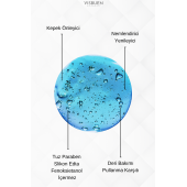 Çinko Biotin 16 Doğal Aktifli Kepek Önleyici Bakım Şampuanı - 2