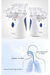Tedorex YM-3R9 Taşınabilir Mesh Nebulizatör - 4