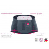 Medi Lumbamedr plus for (ERKEK ) - 5