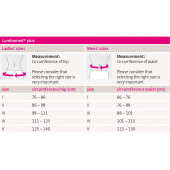 Medi Lumbamedr plus for (ERKEK ) - 6