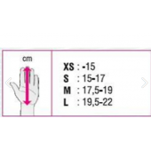 Mediortho Medi Cts El Bilek Splinti Ateli - 3