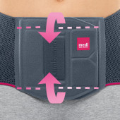 Medi Lumbamed facet - 5