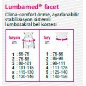 Medi Lumbamed facet - 7