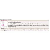 Levamed Active Örme Ayak Bilekliği/SAĞ - 2