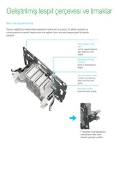 Schneider Asfora Antrasit Stor - Panjur - Jaluzi Kumanda Anahtarı thumbnail 5