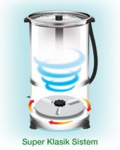 MİNİSAN 25 LT YAYIK MAKİNESİ ULTRA thumbnail 1