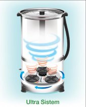 MİNİSAN 25 LT YAYIK MAKİNESİ ULTRA thumbnail 2