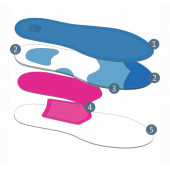 Medi medi footsupport Active ( Sportif Aktivite Destek Tabanlığı) - 1
