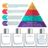 JBG 35ml Pheromone Perfume (Feremon Parfüm) for Her- 2023 Özel Formül - 9