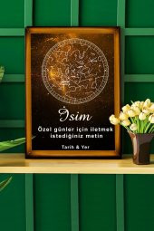 BNC DESIGN Kişiye Özel Gökyüzü Yıldız Haritası Hediye Tablo Spotify Kodlu Doğum Haritası - 2