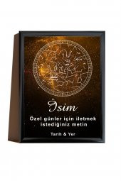 BNC DESIGN Kişiye Özel Gökyüzü Yıldız Haritası Hediye Tablo Spotify Kodlu Doğum Haritası - 2