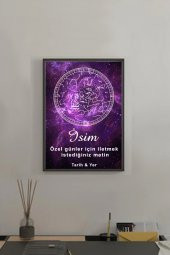 BNC DESIGN Kişiye Özel Gökyüzü Yıldız Haritası Hediye Tablo Spotify Kodlu Doğum Haritası - 1