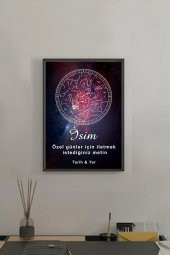 BNC DESIGN Kişiye Özel Gökyüzü Yıldız Haritası Hediye Tablo Spotify Kodlu Doğum Haritası - 1