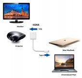 DIGITUS DA-70852 USB Tip-C => HDMI GRAFİK ÇEVİRİCİ USB Tip-C Erkek=>HDMI-A (19 Pin, Dişi) Ultra HD,4K - 3