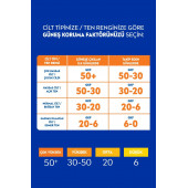 NİVEA Sun Spf 20 Koruma Bronzluk Güneş Yağı Spreyi - 3