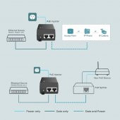 Tp-Link TL-POE170S Poe Injektör - 2
