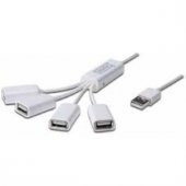 Digitus DA-70216 4PORT KABLOLU - 1