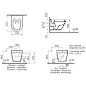 Vitra S50 Rimex Kanalsız Asma Klozet Ve Vitra Gömme Rezervuar Tam Set thumbnail 5