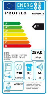 Profilo Km961rctr 9 Kg Çamaşır Kurutma Makinesi - 3