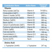 Dose One A Day Puppy Small Breed Küçük Irk Yavru Köpek Multivitamin 30 Tablet - 2