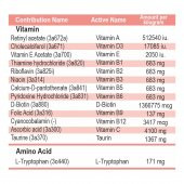 Dose One A Day Dog Köpek 16-25 Kg Arası Multivitamin 30 Tablet - 2