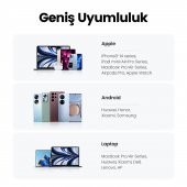Ugreen Nexode 45W USB Type-C QC 4.0 PD GaN X 2 Portlu Hızlı Şarj Cihazı - 7