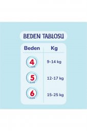 Goon Mutlu Bebek 5 Numara Külot Bebek Bezi 24lü - 5