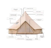 Efsane Kamp Orta Glamping Kamp Çadırı Kalın Kumaş 4 Mevsim Çok Renkli - 5