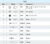 Heyco 29 Parça Cırcırlı Lokma Takımı Çantalı Meridyendukkan - 2