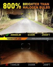 Fahren H4 New Termitör 120W 30000 Lümen 6500K 1:1 Halojen Boy LED Ampül - 3