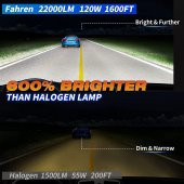 Fahren HB3 Termitör 120W 22000 Lümen 6500K Süper Parlak LED Ampül - 3
