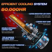 Fahren HB3 Termitör 120W 22000 Lümen 6500K Süper Parlak LED Ampül - 5