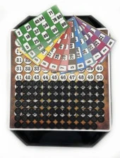 7 Nostaljik Oyun Birarada /Satranç- Dama - Kızma Birader - Tavla- 3 Taş Zeka Oyunu - 9 Taş Zeka Oyunu -Tombala - 3