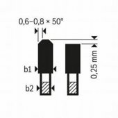 Bosch EXPERT FOR ALUMİNİUM 254*30 MM 80 - 4