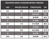 Skechers Erkek Siyah Spor Ayakkabı 52631 BBK - 7