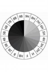 Faber Castell Resim Kalemi Faber Dereceli Kalem Seti Karakalem Seti Hb B 2b 3b 4b 5b 6b 10lu Set - 3