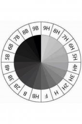 Faber Castell Resim Kalemi Faber Dereceli Kalem Seti Karakalem Seti 6h 5h 4h 3h 2h 8lü Set - 2