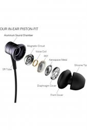 Earphones Basic Kulaklık Mikrofonlu - 4