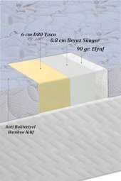 AvE HOME Bioped Full Visco Premium Tek Kişilik Yatak Pedi 110x190 - 2