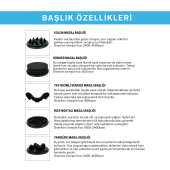 G5 Plus Yeni Model Bölgesel Zayıflama Ve Selülit Cihazı 1950 Devir - 4