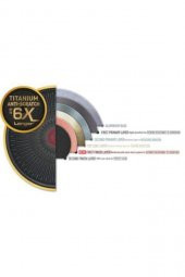 6x Excellence Titanium 28 Cm + 24 Cm Tava Seti - 3