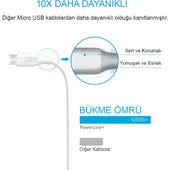 Anker Powerline+ Micro USB Örgülü Şarj/Data Kablosu 1.8 Metre- Beyaz - Taşıma Çantalı thumbnail 2