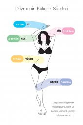 Summer -2 Geçici Dövme,Geçici Tattoo ,Vücut Dövme,Kol Bilek Dövme,Boyun Dövme,Sırt Dövme - 3