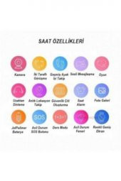 Smartberry Z3 LBS Konumlu Akıllı Çocuk Takip Saati Sim Kartlı Arama, Kameralı, Gizli Dinleme Özellikli-Pembe - 5